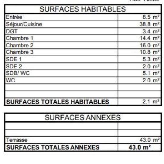  Annonces PANTIN : Apartment | BOULOGNE-BILLANCOURT (92100) | 109 m2 | 1 520 000 € 